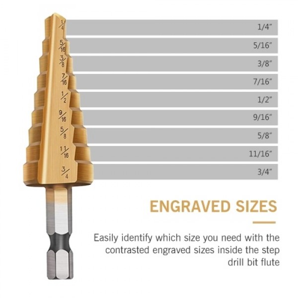 Step Drill Bit Set for Metal 3 Pcs/ Set High Speed...