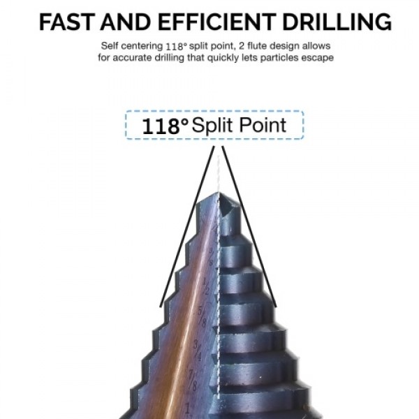 50 Sizes HSS Step Drill Bit Set (5pcs)