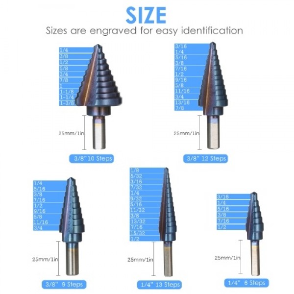 50 Sizes HSS Step Drill Bit Set (5pcs)