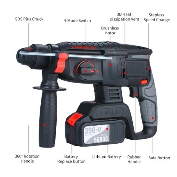 21V Brushless Heavy Duty 4 Function Rotary Hammer Drill 1 Inch SDS-plus Adjustabl Grip Handle 980 RPM Cordless Drill Demolition 