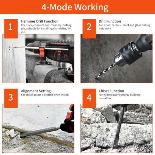 21V Brushless Heavy Duty 4 Function Rotary Hammer Drill 1 Inch SDS-plus Adjustabl Grip Handle 980 RPM Cordless Drill Demolition 