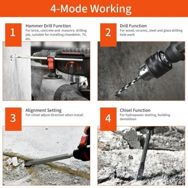 21V Brushless Heavy Duty 4 Function Rotary Hammer Drill 1 Inch SDS-plus Adjustable Grip Handle 980 RPM Cordless Drill Demolition