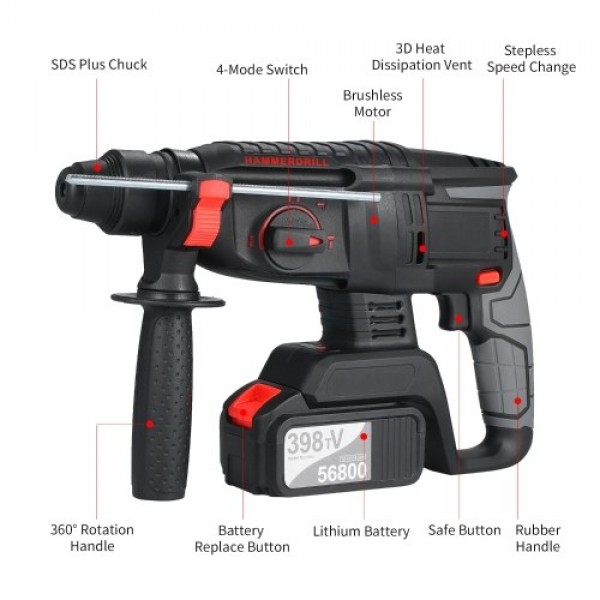21V Brushless Heavy Duty 4 Function Rotary Hammer Drill 1 Inch SDS-plus Adjustable Grip Handle 980 RPM Cordless Drill Demolition