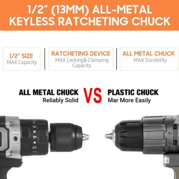 Cordless Drill Driver 21V 6.0A Battery Max Torque 200N.m 1/2 Inch Metal Keyless Chuck 20+3 Position 0-1550RMP Variable Speed Imp