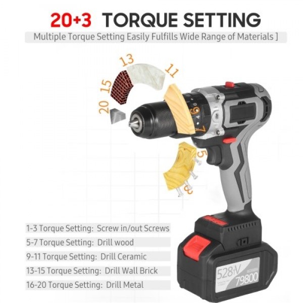 Cordless Drill Driver 21V 6.0A Battery Max Torque 200N.m 1/2 Inch Metal Keyless Chuck 20+3 Position 0-1550RMP Variable Speed Imp