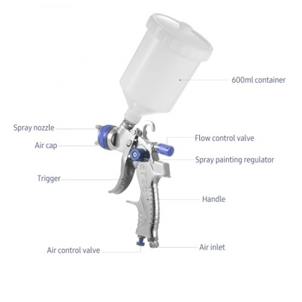 Gravity Feed Air Spray Gun HVLP Sprayer Paint Gun with 600ML Cup 1.4mm Nozzle for Painting Car Furniture Wall