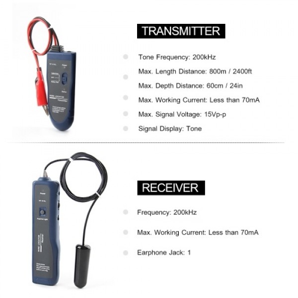 Underground Wire Locator NF-816L Underground Cable Detection  Instrument
