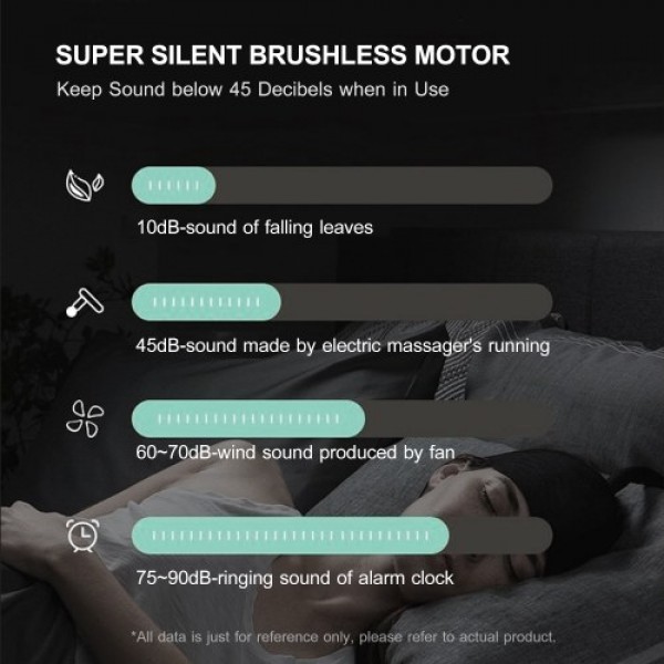 Mini Electric Massager Handheld Percussion Massager Muscle Massage Gun with 4 Massage Heads 4 Speed Level Rechargeable 2000mAh B