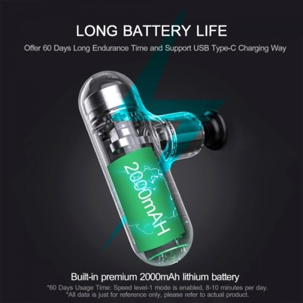 Mini Electric Massager Handheld Percussion Massager Muscle Massage Gun with 4 Massage Heads 4 Speed Level Rechargeable 2000mAh B