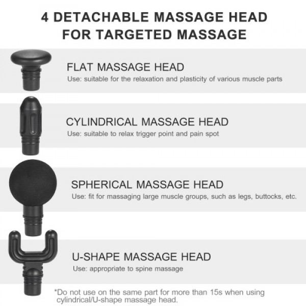 Mini Electric Massager Handheld Percussion Massager Muscle Massage Gun with 4 Massage Heads 4 Speed Level Rechargeable 2000mAh B