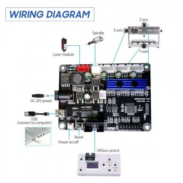 CNC 3018 Pro Router Kit GRBL Control 3 Axis with with Offline Controller 10W Laser Module Plastic Acrylic PCB PVC Wood Carving M