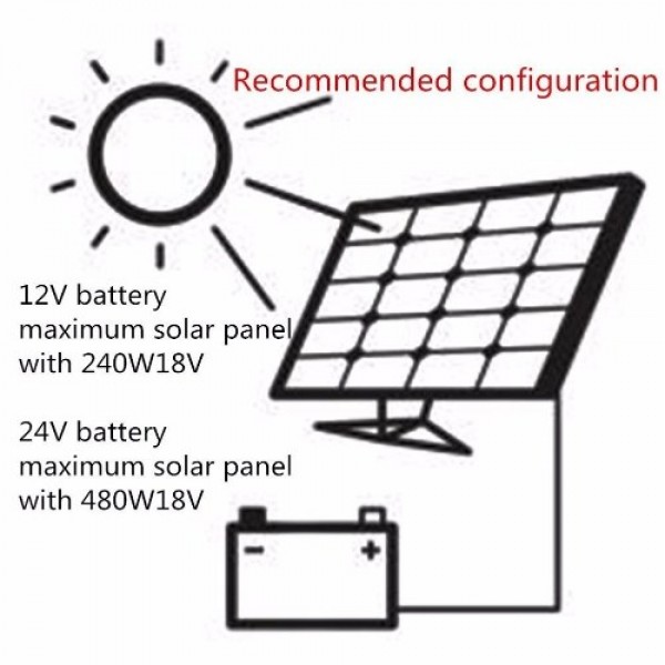 100A Solar Panel Controller Solar Recharger Controller LCD Display Screen Street Lamp System Recharge Controller PWM Recharge Ma