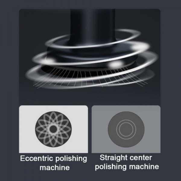 1500r/min Cordless USB Recharging Car Auto Scratch...