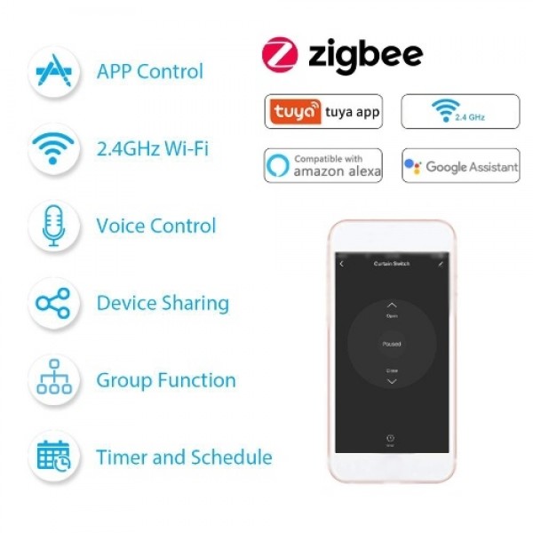 QS-Zigbee-CP03 Tuya ZigBee Intelligent Curtain Swt...