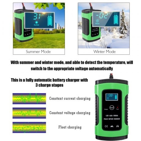 12V 6A Car Battery Charger Intelligent Fast Power Charging